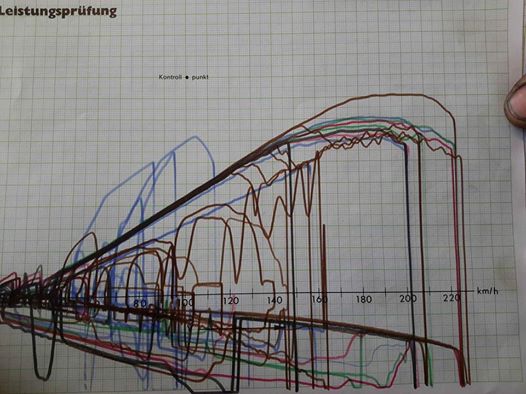 Zündkerzen NGK Racing für 16V Motoren und Turbomotoren
