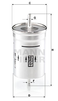 Kraftstofffilter neben dem Tank für Polo G40 Motor PY