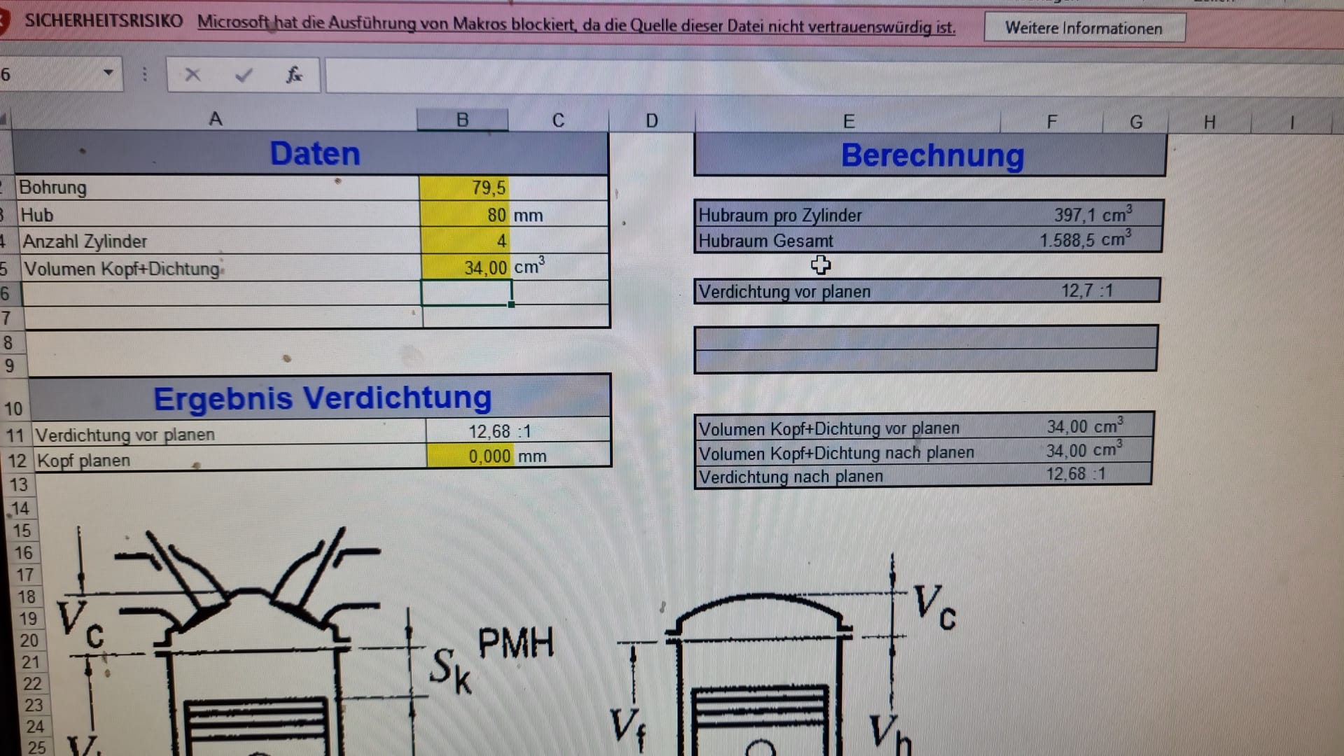 Kolben von Mahle für 1,6L EG Motor mit Verdichtungserhöhung