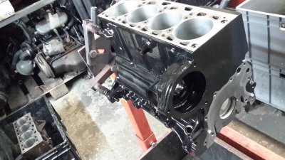 Lack für den Motorblock mit Grundierung Klarlack und der Arbeitszeit