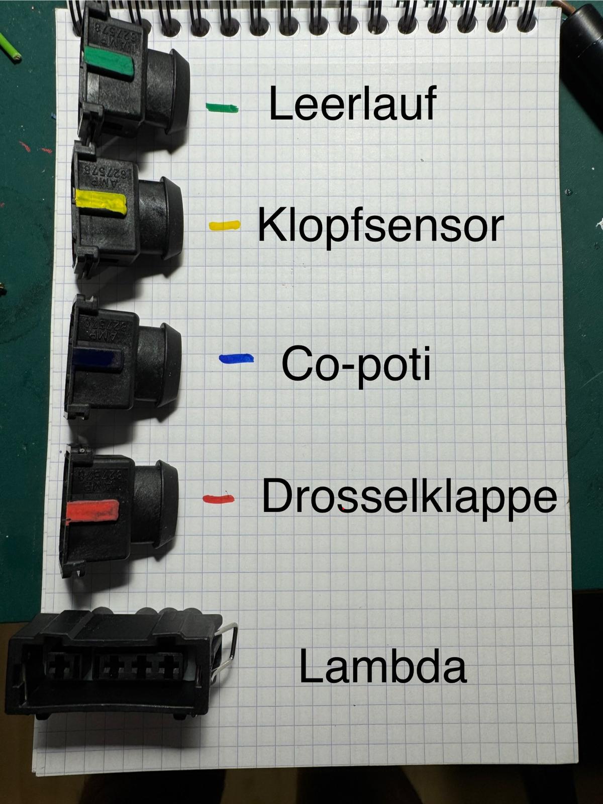 Motorkabelbaum Kabelbaum Polo G40 Neuteil